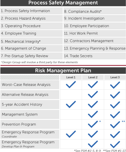 PSM-RMP-Web-graphic